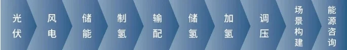 Qingyao recognized as a National High-tech Enterprise — original image